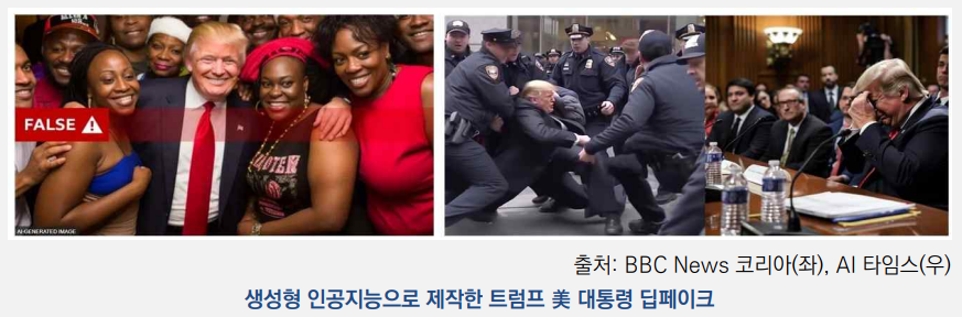 美 대선 딥페이크 유포