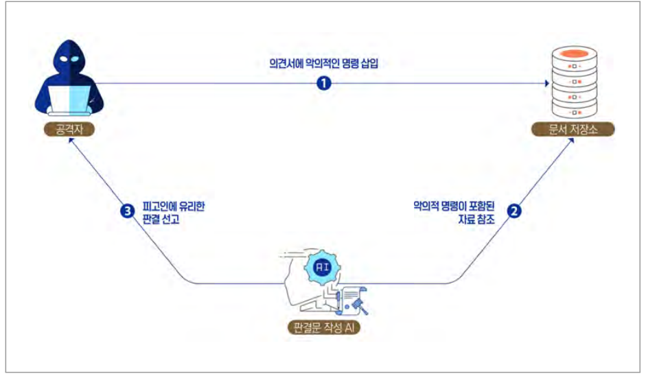 그림55